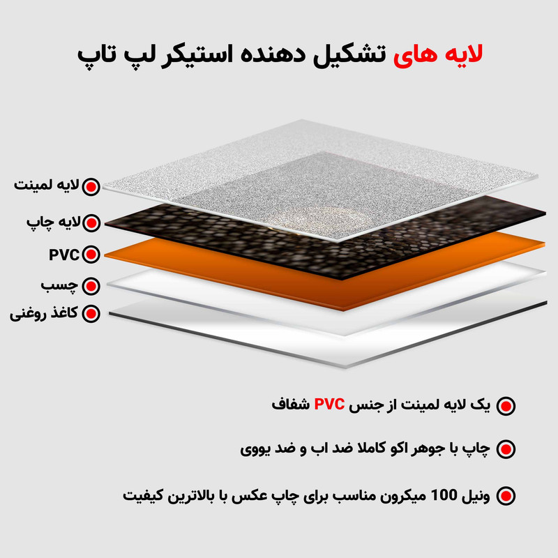 استیکر لپ تاپ طرح bitcoinکد p-1131مناسب برای لپ تاپ 15.6 اینچ