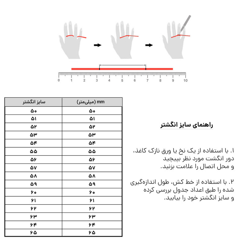 انگشتر طلا 18 عیار زنانه کاکامی مدل کندو کد 388