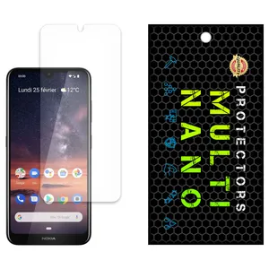 Multi Nano X-S1M Screen Protector For Nokia 3.2