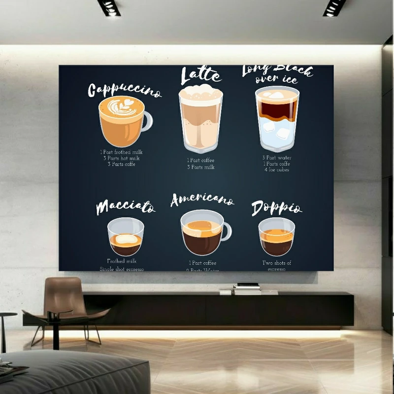پوستر دیواری طرح قهوه های مختلف مدل کافی شاپ کد FP105270
