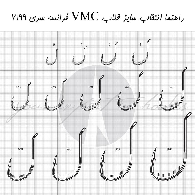 قلاب ماهیگیری وی ام سی کد 7199 سایز TR 2.0 بسته 10 عددی