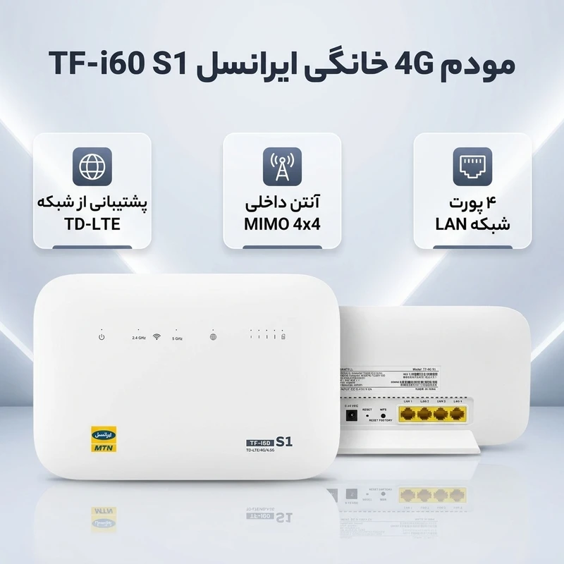 عکس شماره 2 : مودم 4g خانگی ایرانسل مدل tf-i60 s1 با آنتن داخلی mimo 4x4، پشتیبانی از شبکه td-lte، اتصال بی سیم و باسیم، رابط rj-45 lan، همراه دو سیمکارت td و fd و منبع تغذیه آداپتور برق 100 تا 240 ولت