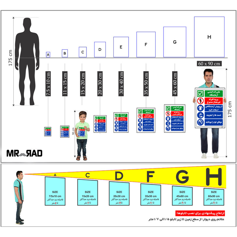 برچسب ایمنی مستر راد طرح مقررات ایمنی آزمایشگاه مدل HSE-OSHA-028 برچسب ایمنی مستر راد طرح مقررات ایمنی آزمایشگاه مدل HSE-OSHA-028