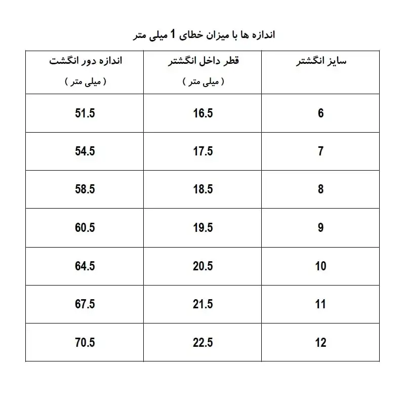 ست حلقه و پشت حلقه زنانه ژوپینگ کد L383