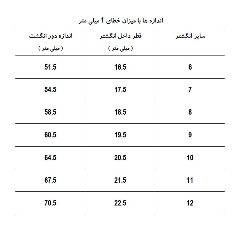 انگشتر زنانه مدل پروانه کد yy538