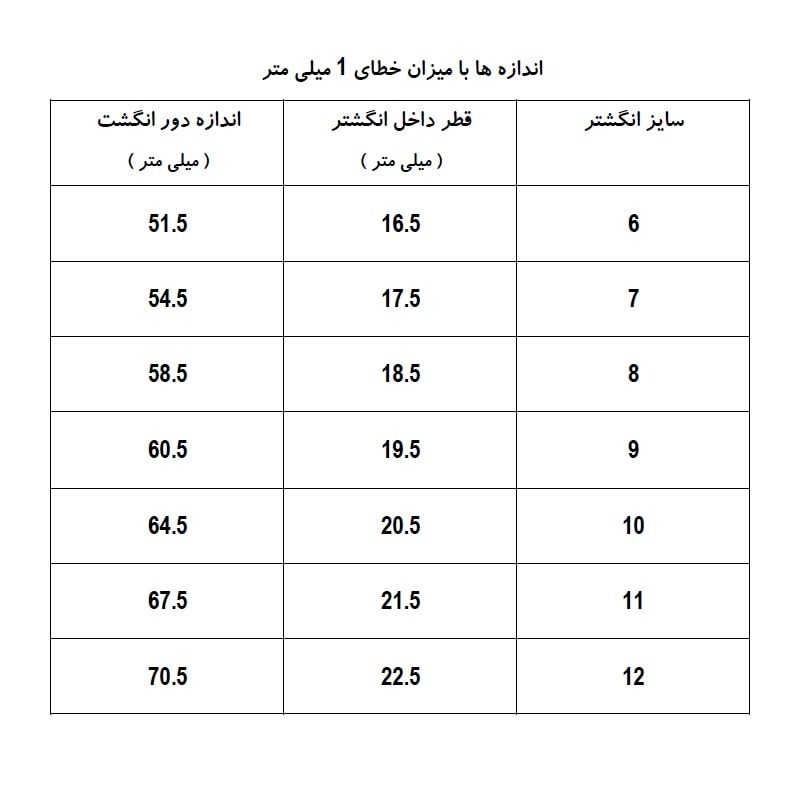 انگشتر زنانه ژوپینگ مدل گل کد AAE588 -  - 2