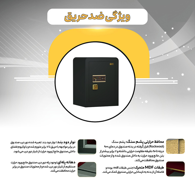 گاوصندوق سدید مدل 700LF