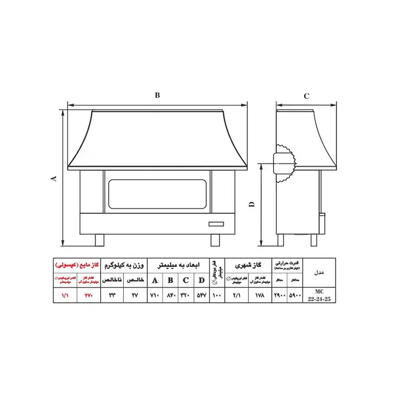 بخاری گازی شومینه ای نیک کالا مدل ثمین MC25