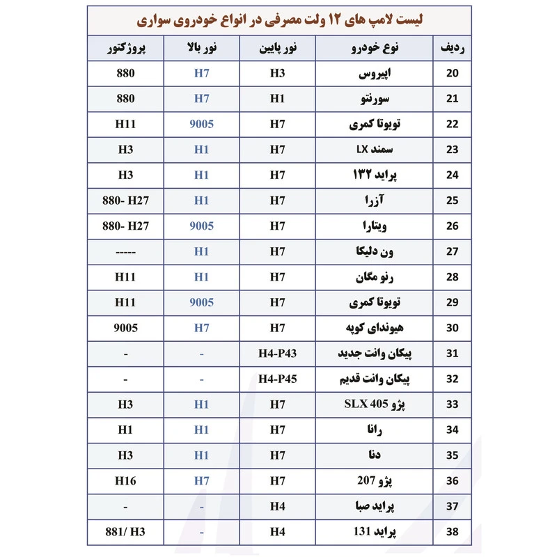 عکس شماره 4