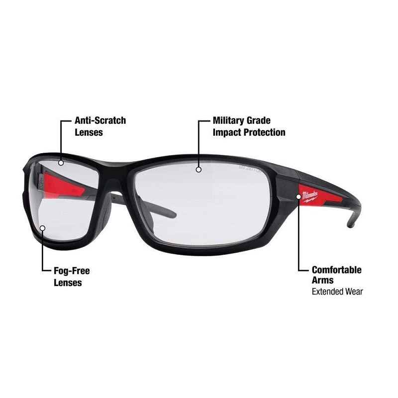 عینک ایمنی میلواکی مدل 1883