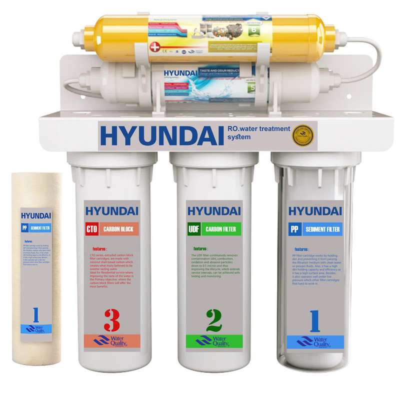 دستگاه تصفیه کننده آب هیوندای مدل HU-5s به همراه فیلتر تصفیه آب مدل hu-pp