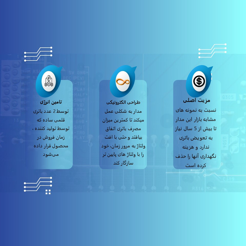 ماکت دوربین مداربسته مدل DOMPS6