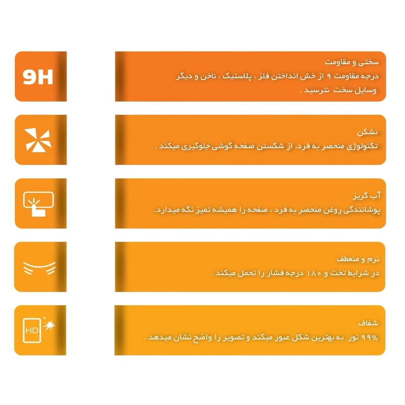 عکس شماره 3