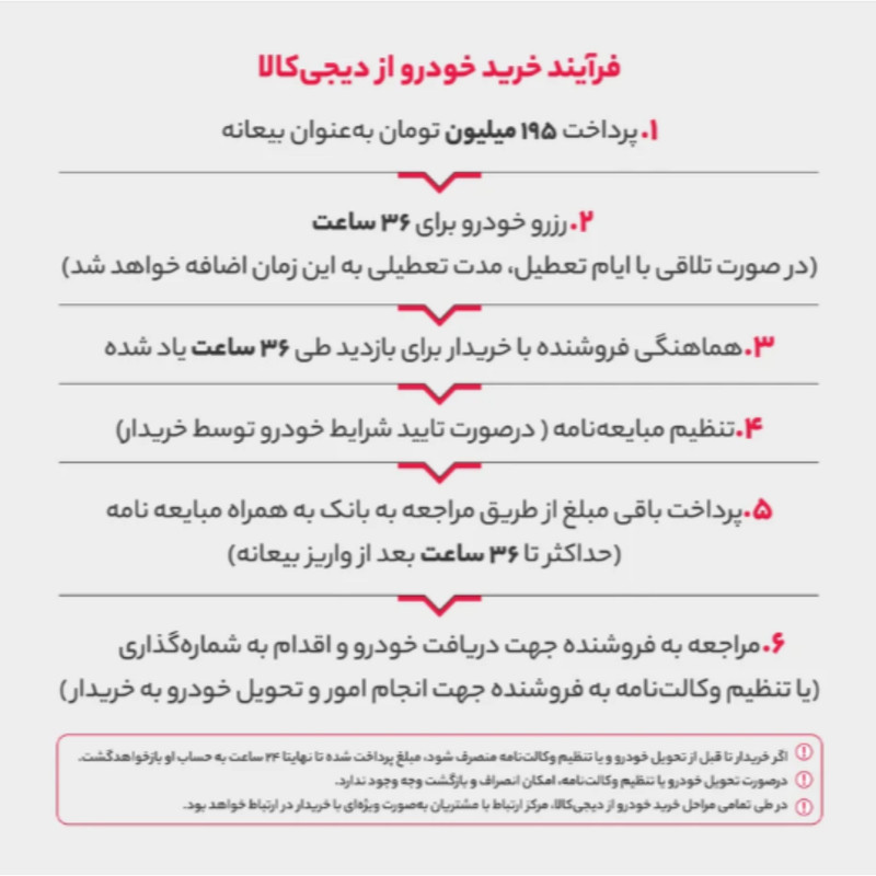 خودرو تویوتا راوفور 4 مدل هیبریدی سال 2025