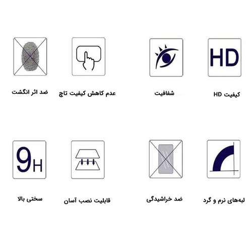 محافظ صفحه نمایش 9D ایبیزا مدل IBI7 مناسب برای گوشی موبایل سامسونگ Galaxy A21s