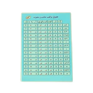 پوستر آموزشی جدول ترکیب صامت و مصوت انتشارات معلم 