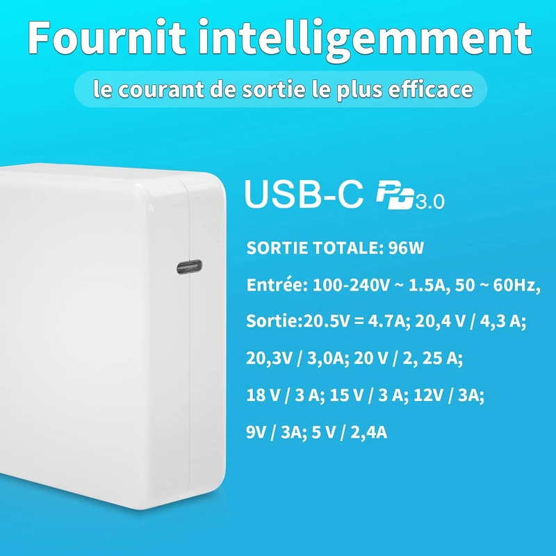 عکس شماره 5 : آداپتور برق 96 وات مدل type-c مناسب برای مک بوک پرو
