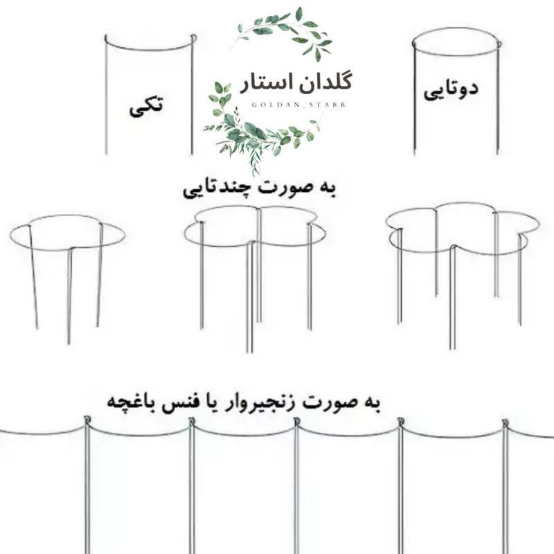 نگهدارنده گیاه مدل برگ انجیری بسته 2 عددی