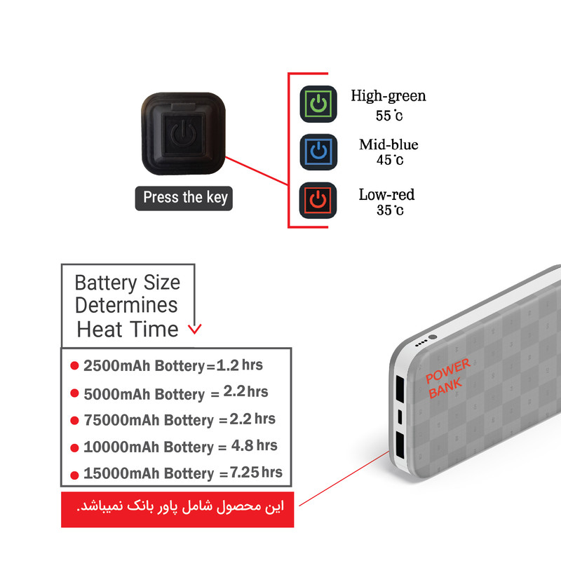 شکم بند حرارتی مدل AV2