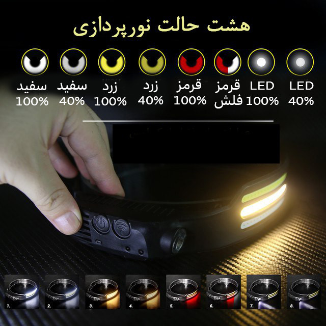 چراغ پیشانی مدل CB-6893