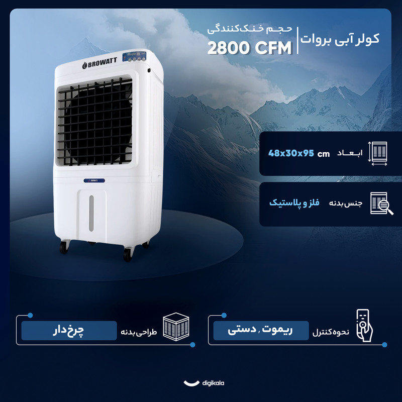 کولر آبی سلولزی 2800 بروات مدل BR-24000