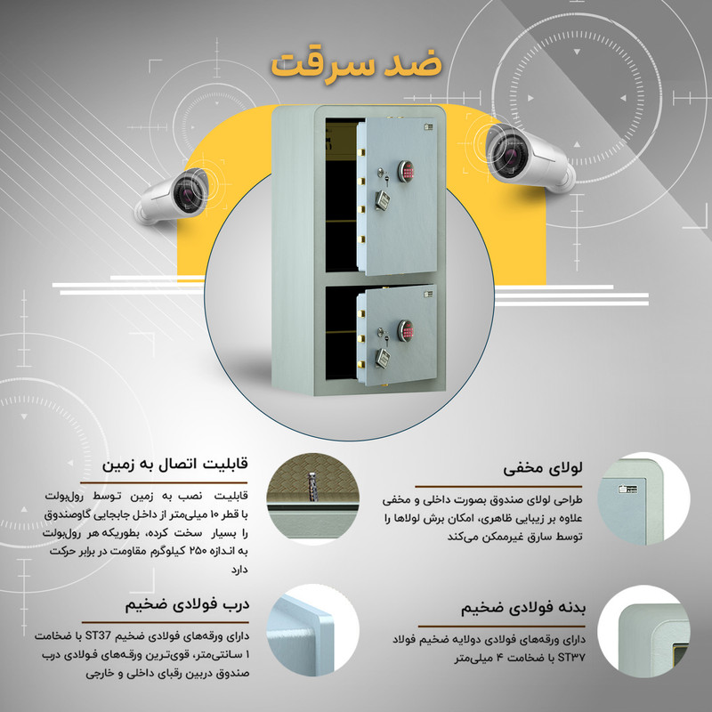 گاوصندوق الکترونیکی سدید مدل 1200D PRO