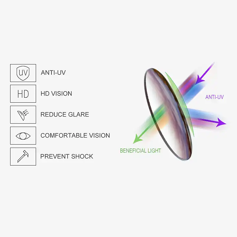 عینک زنانه مدل 1812