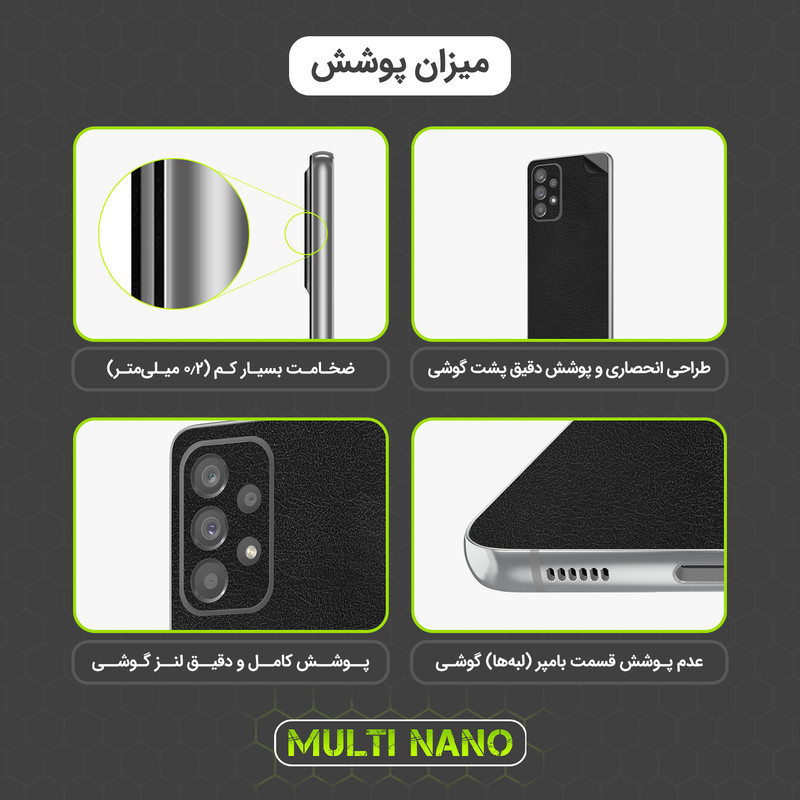 برچسب پوششی مولتی نانو طرح چرم مدل X-F1L مناسب برای گوشی موبایل شیائومی Redmi 15C 4G