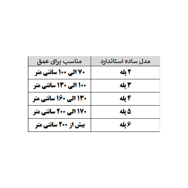 نردبان 3 پله استخر مدل 1 - 304