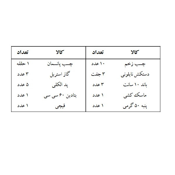 پک کمک های اولیه مدل 115
