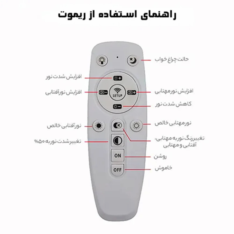 لوستر مافریز مدل مدرن کد PB150
