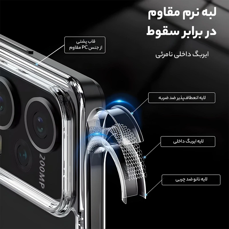 کاور گاردتک اساک مدل New Skin مناسب برای گوشی موبایل شیائومی Redmi Note 12 Pro / Poco X5 Pro عکس شماره 11