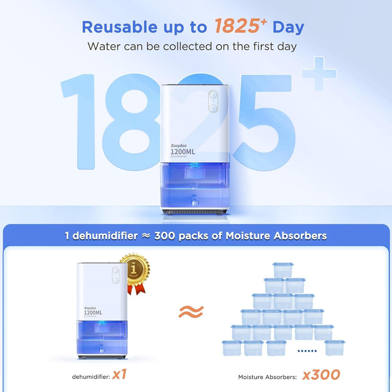 دستگاه رطوبت گیر ایزی یا مدل B0B1