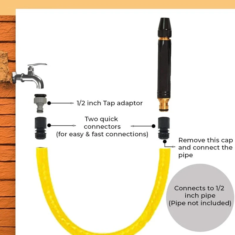 عکس شماره 14 : نازل کارواش خانگی مدل 1013