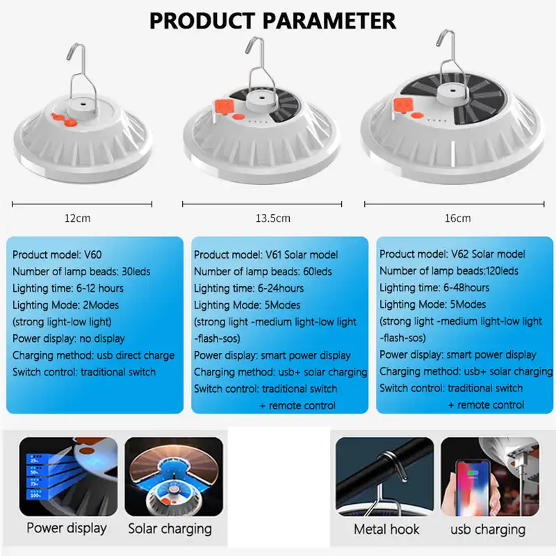 چراغ آویز چادر مدل HS-V61