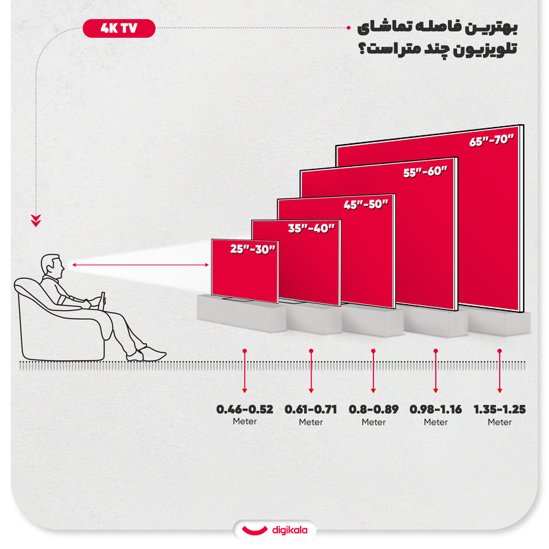 تلویزیون 98 اینچ ال ای دی هوشمند جی پلاس مدل GTV-98SQ856NX