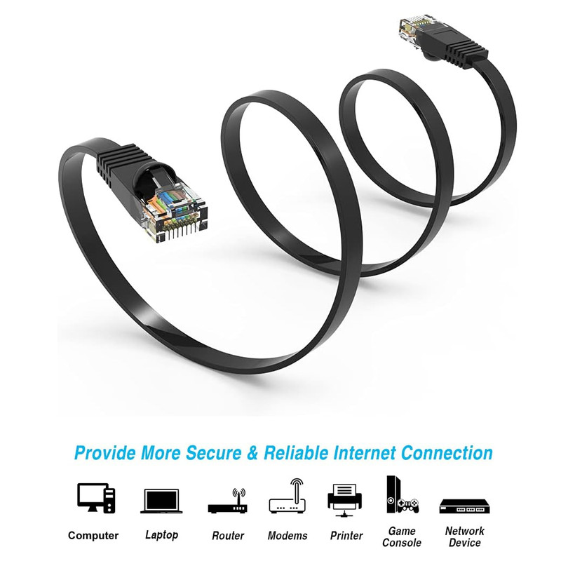 کابل شبکه CAT6 تخت مدل MM6 طول 3 متر