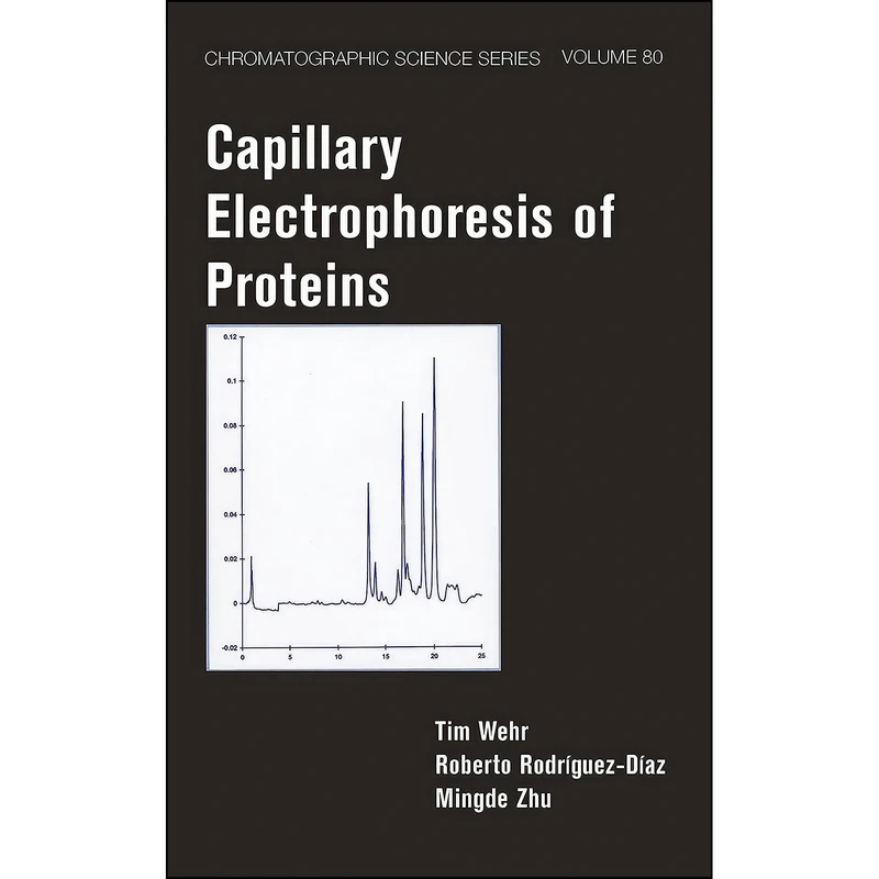 کتاب Capillary Electrophoresis of Proteins  اثر جمعي از نويسندگان انتشارات CRC Press