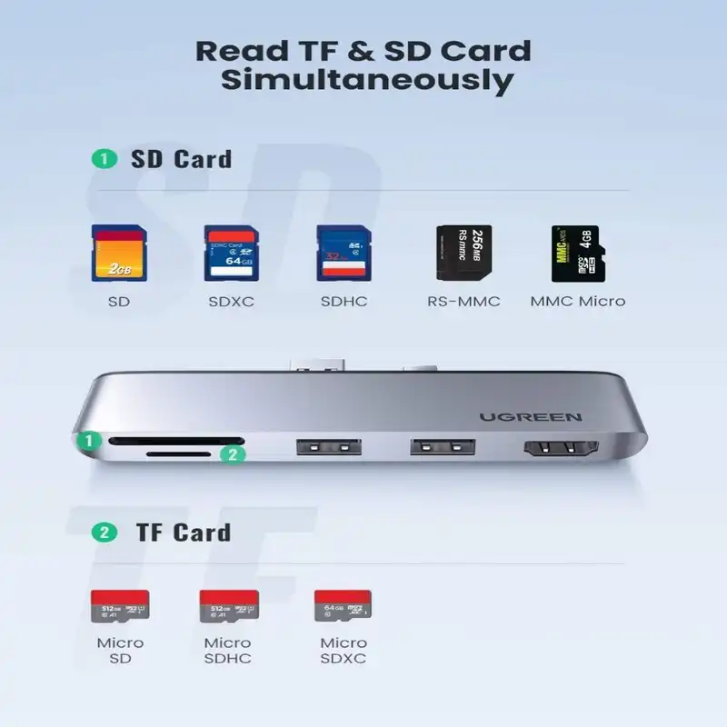 هاب 5 پورت USB 3.0 یوگرین مدل سرفیس پرو 7