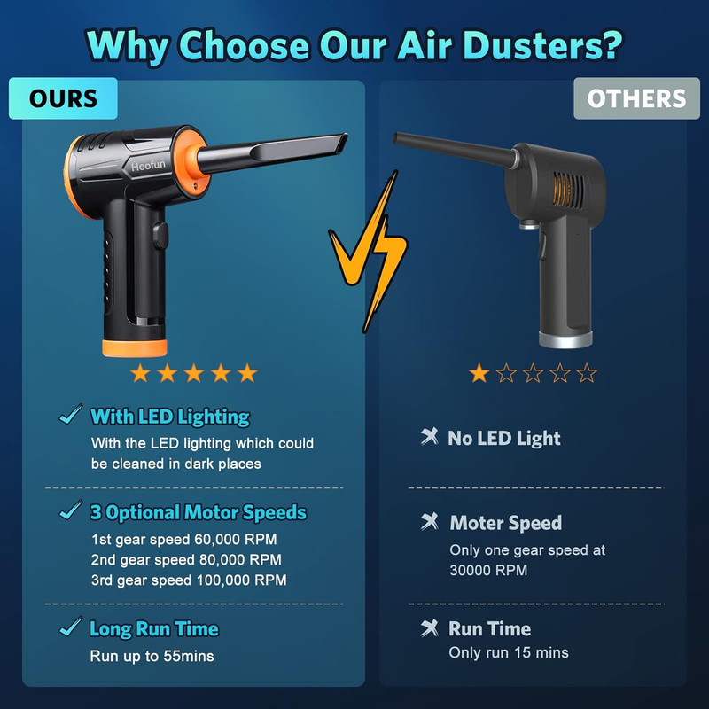 دستگاه دمنده مدل Air duster دستگاه دمنده مدل Air duster