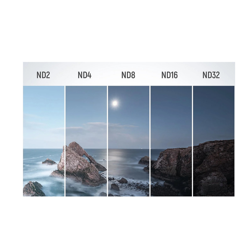 فیلتر لنز گرین ال مدل ND16-72MM