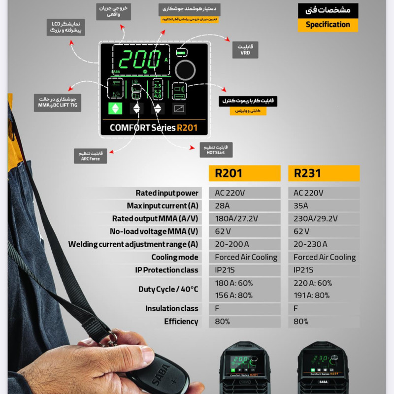 دستگاه جوش 230 آمپر صبا الکتریک مدل COMFORT SERIES R231 دستگاه جوش 230 آمپر صبا الکتریک مدل COMFORT SERIES R231