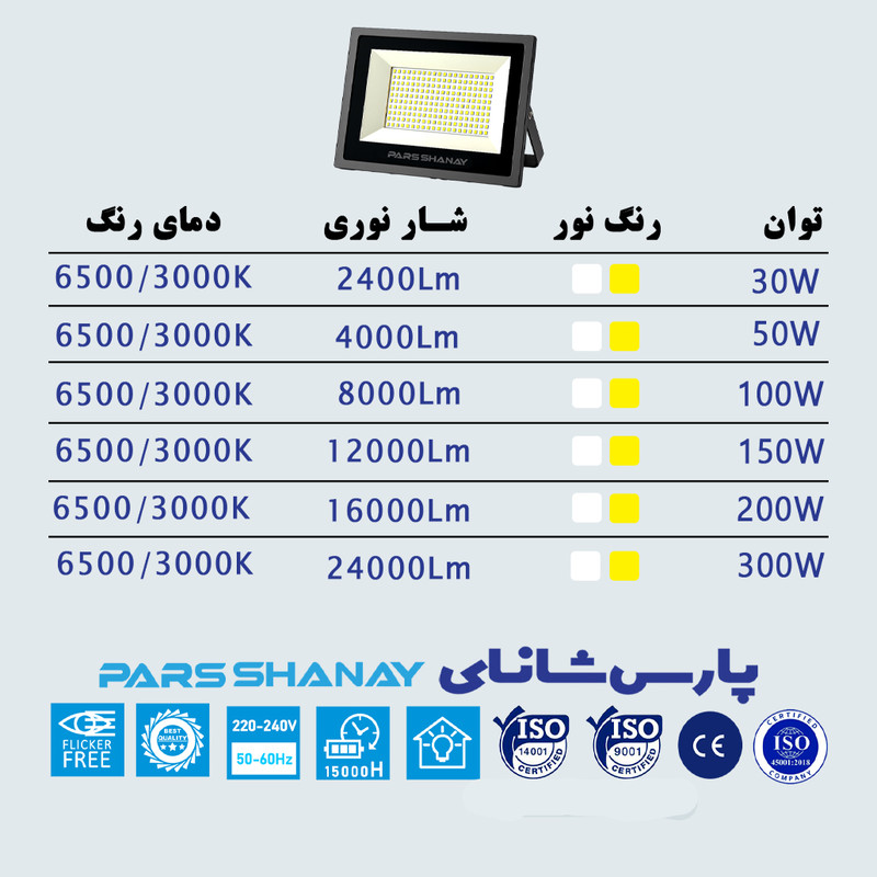 پروژکتور ال ای دی 300 وات پارس شانای مدل  IP65- SMD