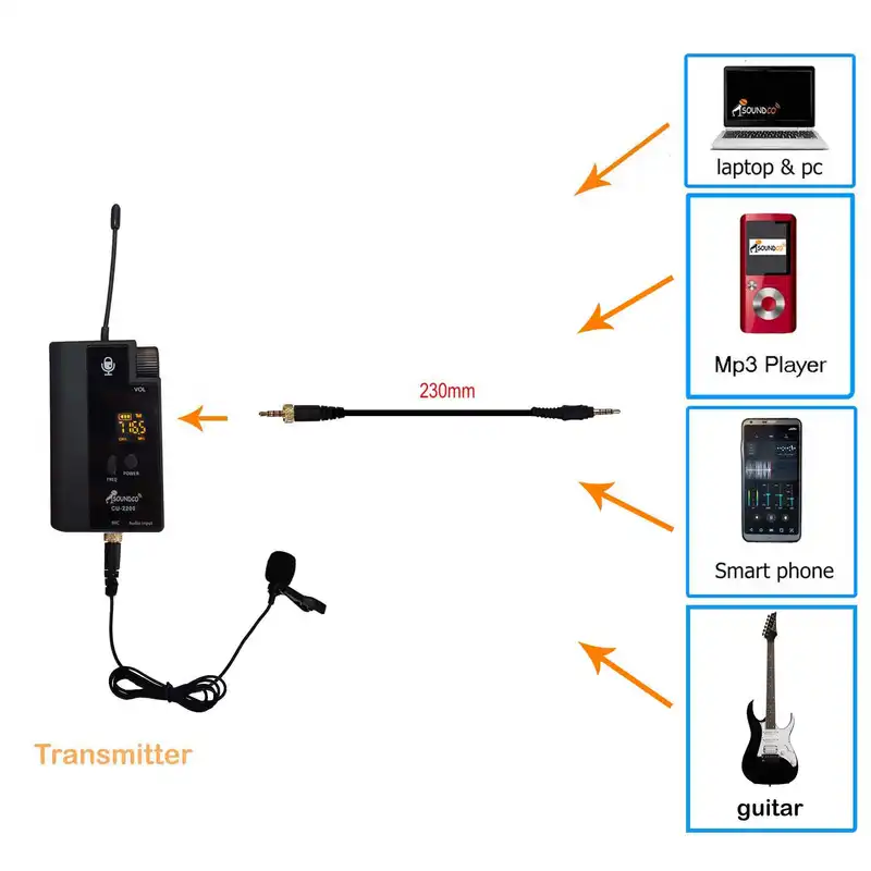 میکروفن یقه ای بی سیم سوندکو مدل CU-2200