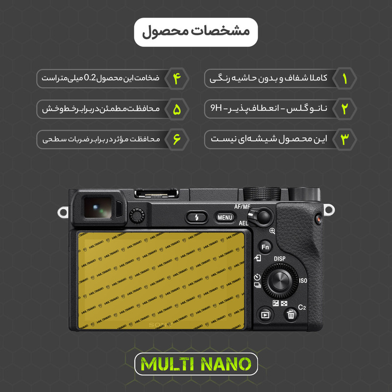 محافظ صفحه نمایش دوربین شفاف مولتی نانو مدل X-S1N مناسب برای دوربین عکاسی سونی Alpha A6400