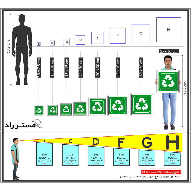 برچسب ایمنی مستر راد طرح مخلوط کاغذ و مقوا مدل HSE-OSHA-190
