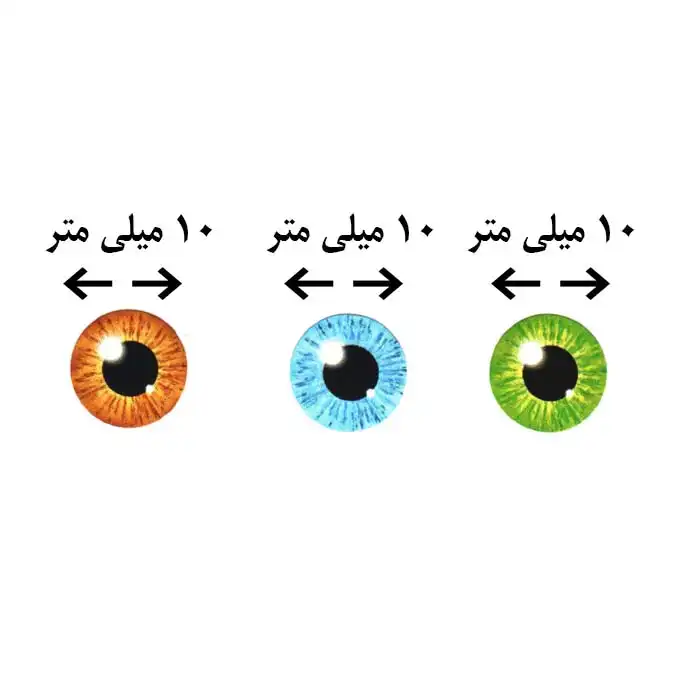 چشم عروسک مدل لنزی کد 1 مجموعه 80 عددی