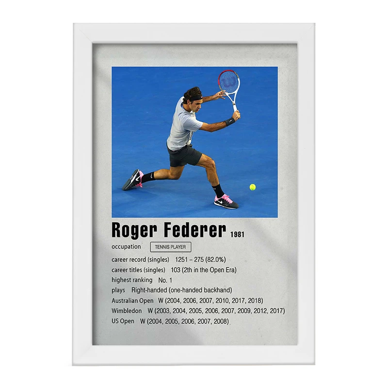 تابلو خندالو مدل راجر فدرر کد F11247