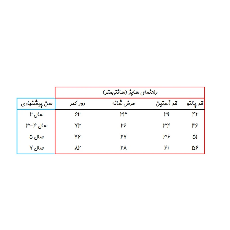 عکس شماره 5