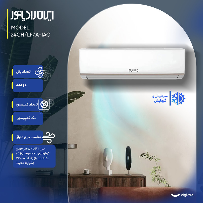 کولر گازی اسپلیت دیواری 24000 دور ثابت ایران رادیاتور مدل IAC-24CH/LF/A/XA/A